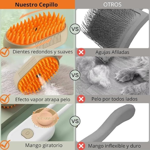Cepillo Eléctrico de Vapor para Mascotas