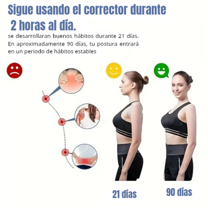 Corrector de postura inteligente