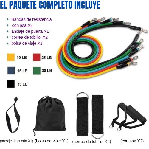Kit de ligas elásticas deportivas