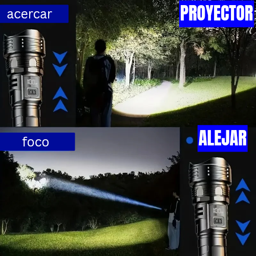 Linterna potente LED