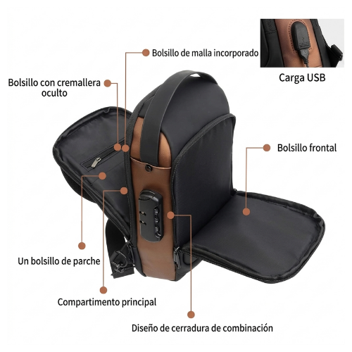 Mochila antirrobo