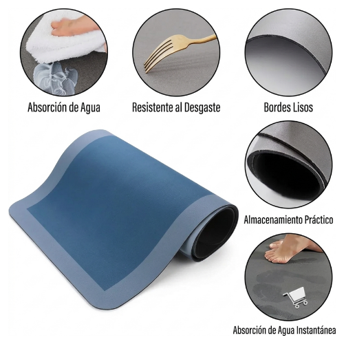 SET de alfombras antideslizante