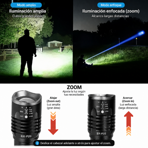 Linterna led ZOOM