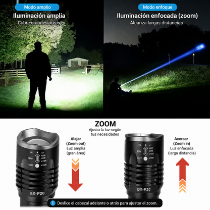 Linterna led ZOOM