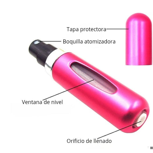 Mini atomizador para perfume